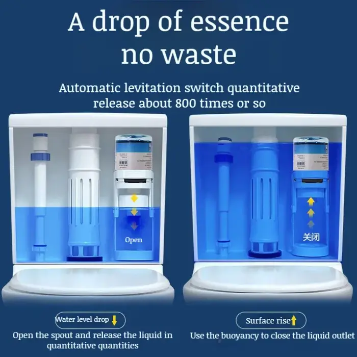 Désodorisant et nettoyeur de cuvette de toilette à haute efficacité, désinfectant domestique, désodorisant et détartrage