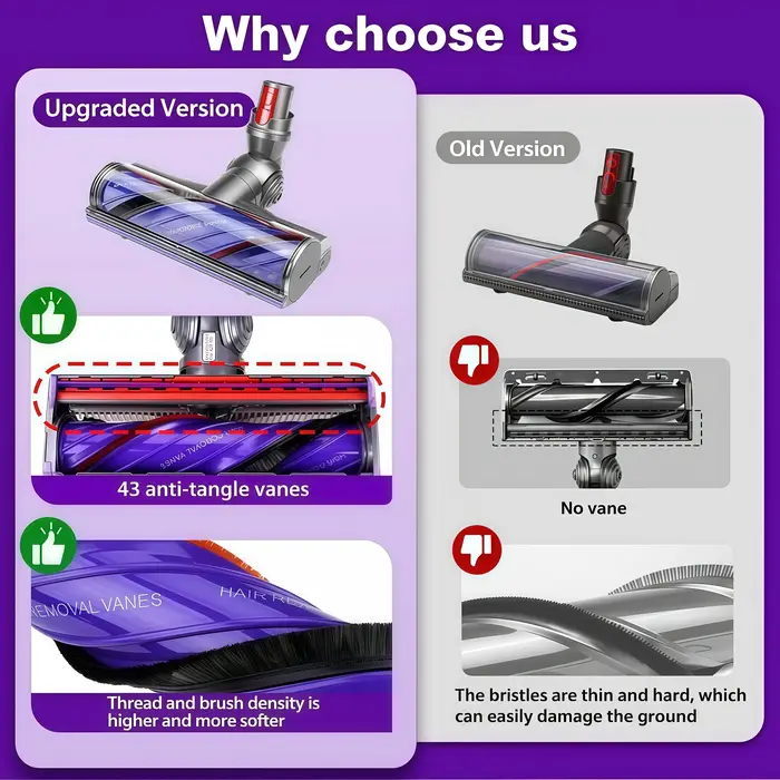 Tête de nettoyage à rouleau à entraînement direct V12 Detect Slim pour aspirateur Dyson SV18 Digital