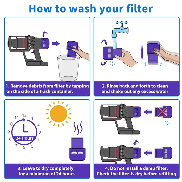 Filtre HEPA pour aspirateur Dyson V11 Animal V11 Torque Drive V11 Absolute V15 Detect SV14