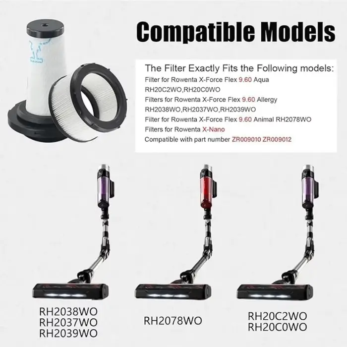 Accessoires de filtre à vide pour batterie Rowenta x-force Flex 9.60 Aqua/Animal/allergie/x-nano