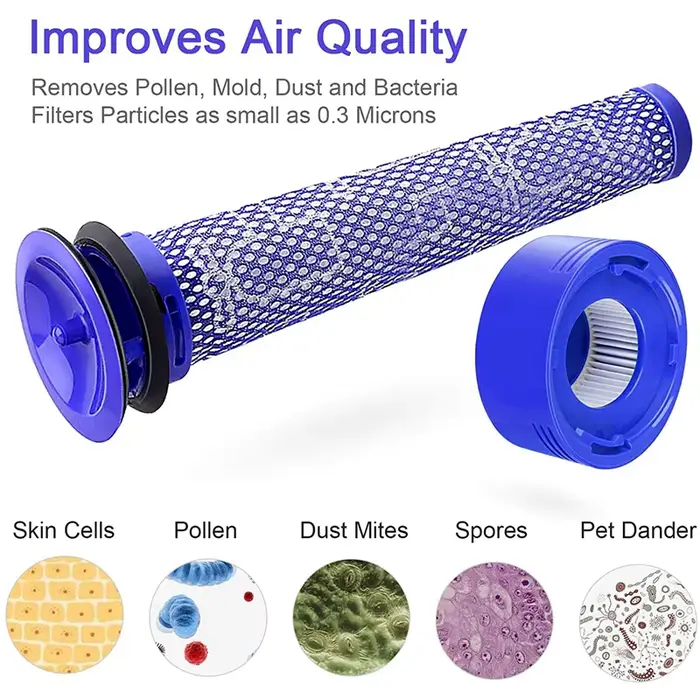 Filtre HEPA pour aspirateur Robot Dyson V8 V7