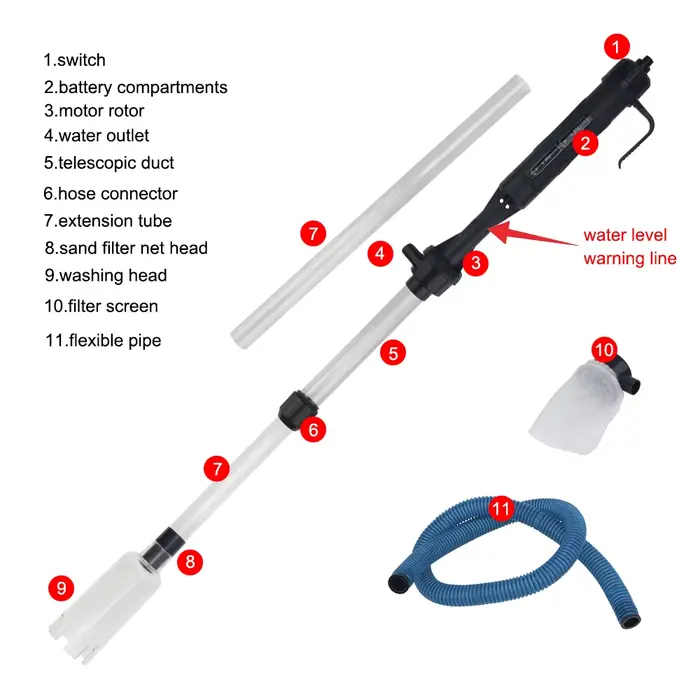 Filtres outils dissolvant de déchets aspirateur pompe de changement d'eau électrique filtre d'aspiration outil de nettoyage de gravier tuyau d'aquarium de poisson