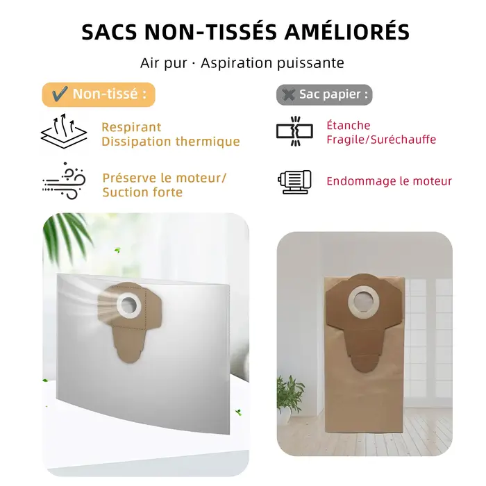Sacs d'aspirateur non tissés de 20 L compatibles avec les aspirateurs eau et poussière Einhell