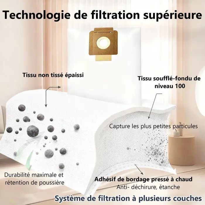 Sacs à poussière pour aspirateur Karcher série T7/1 T9/1 T10/1 T12/1
