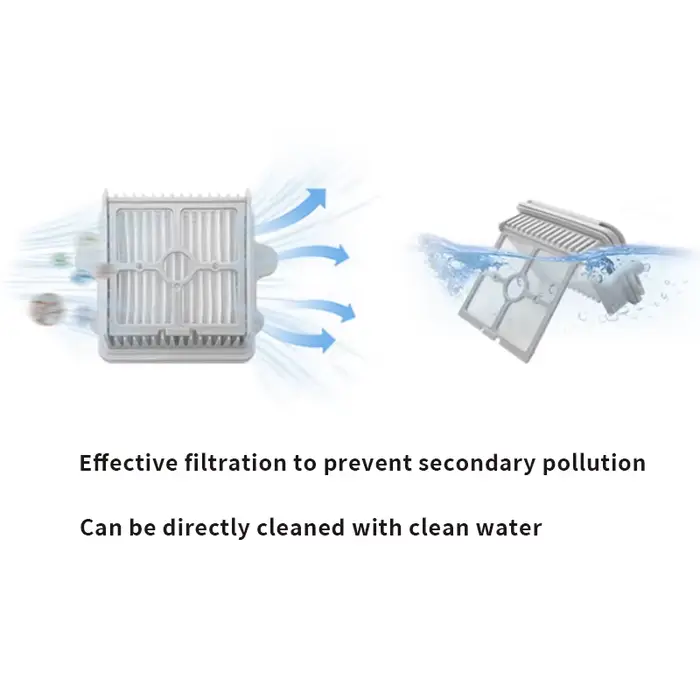 Roborock F25 RT/F25 LT/F25 ALT/F25 ACE/A30 Pro/A30/A30ProCombo brosses à rouleaux roulant filtres HEPA pièces aspirateur