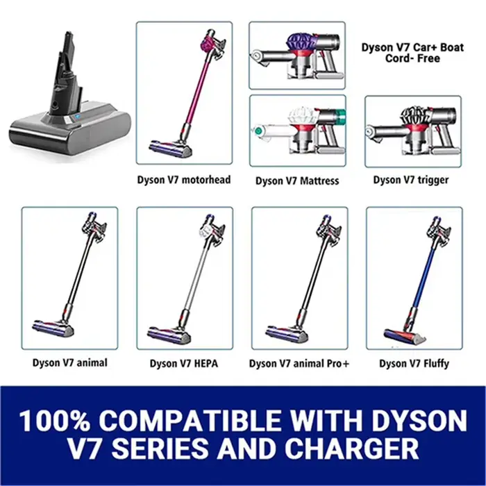 Batterie pour aspirateur Dyson