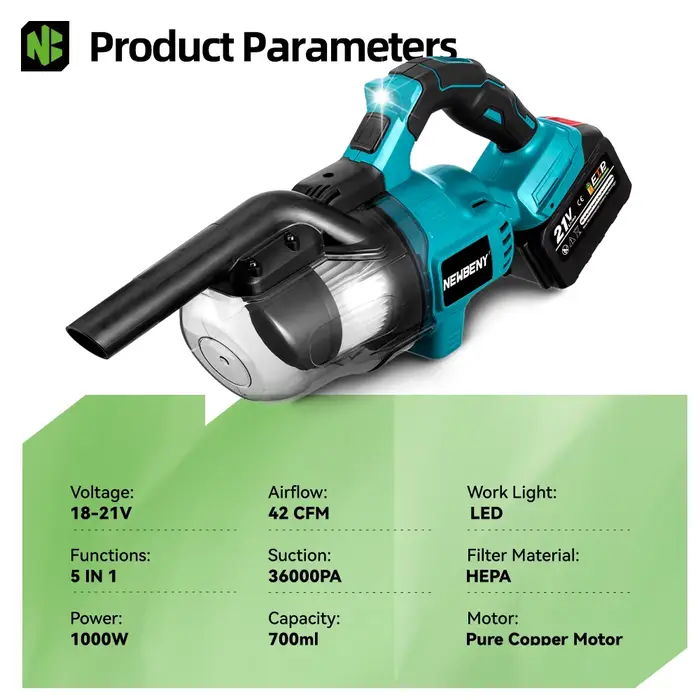 NEWBENY aspirateur électrique à main sans fil puissant Rechargeable outils de nettoyage intérieur domestique pour broche de batterie Makita
