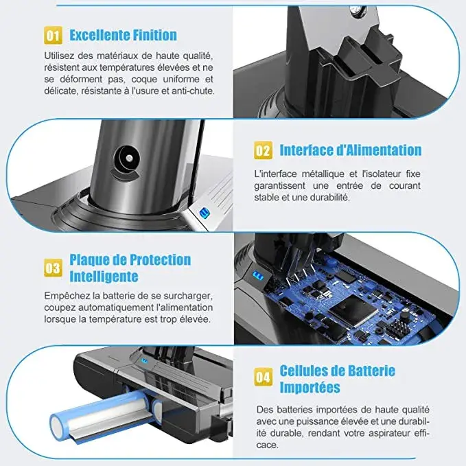 Batterie d'aspirateur aste pour Dyson