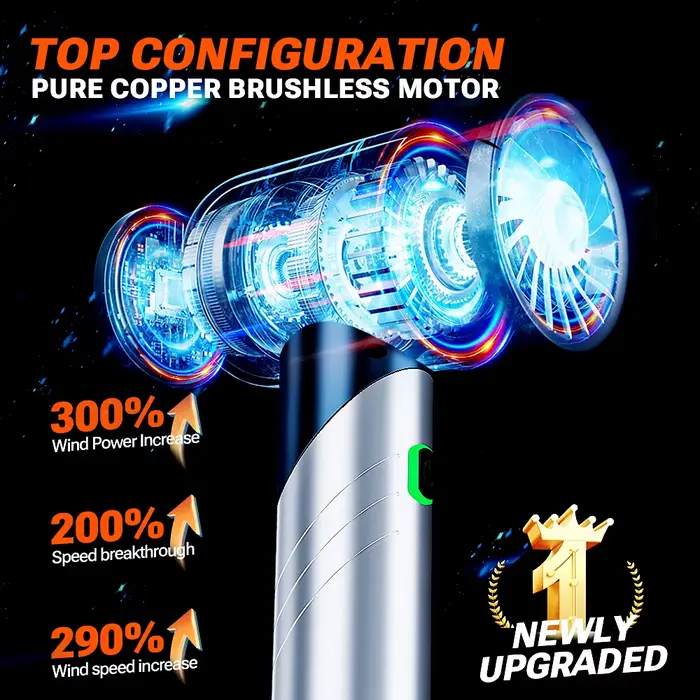 Aspirateur de voiture SZUK 18000PA