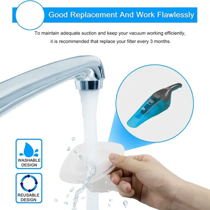 Filtre de remplacement pour aspirateur à main Black And Decker HNVC220B HNVC215B Dustbuster