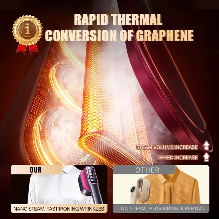Nouveau modèle professionnel vêtement vapeur 1200W chauffage rapide Portable vêtements tissu