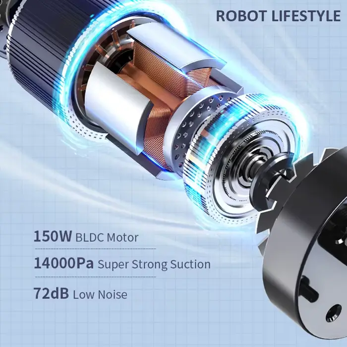 Aspirateur à main sans fil
