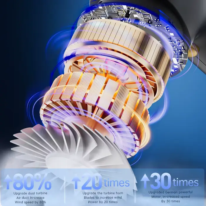 SZUK 780000PA Mini aspirateur 2025 puissant