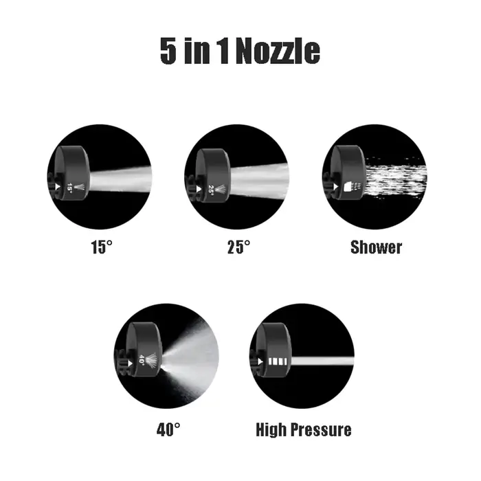 Buse de nettoyage haute pression multifonctionnelle 6 en 1