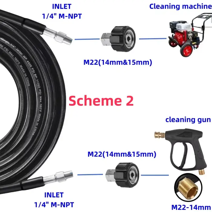 Nettoyeur de tuyaux de tuyau de nettoyage de Drainage d'égout