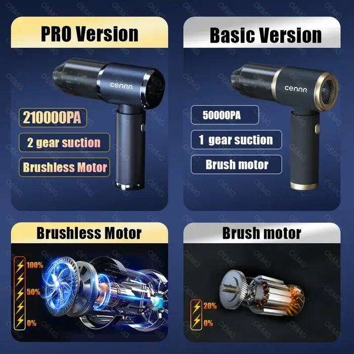 CENRR aspirateur de voiture forte aspiration puissant