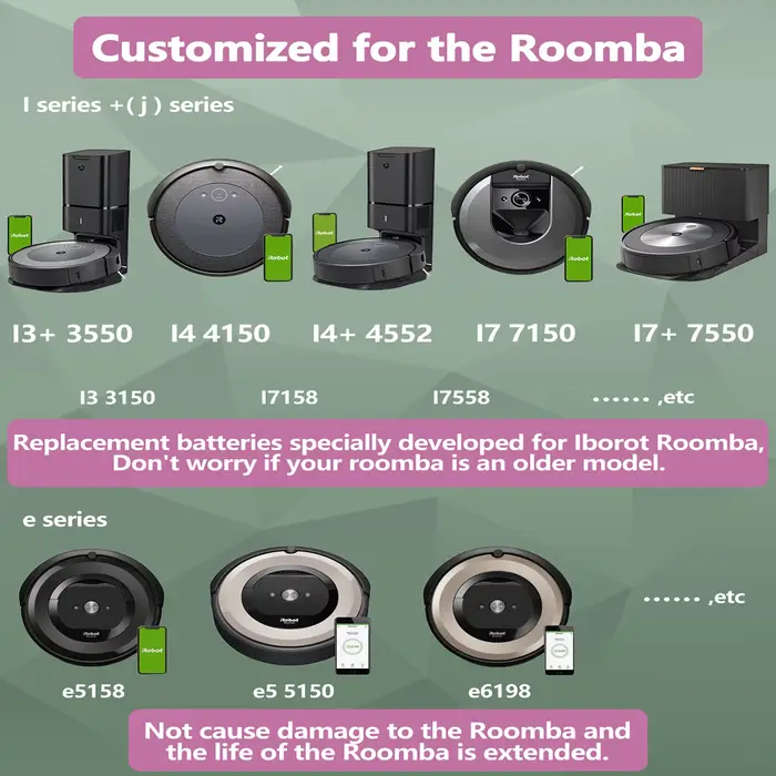 Batterie de rechange aste pour aspirateur iRobot Roomba i7