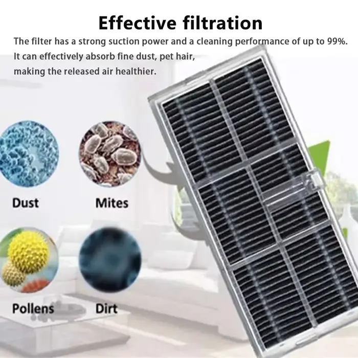 Filtres HEPA de rechange en plastique ABS pour aspirateur Dreame L10s Pro Ultra X30 Ultra X40 Ultra et Mova E30 Ultra nettoyage maison efficace