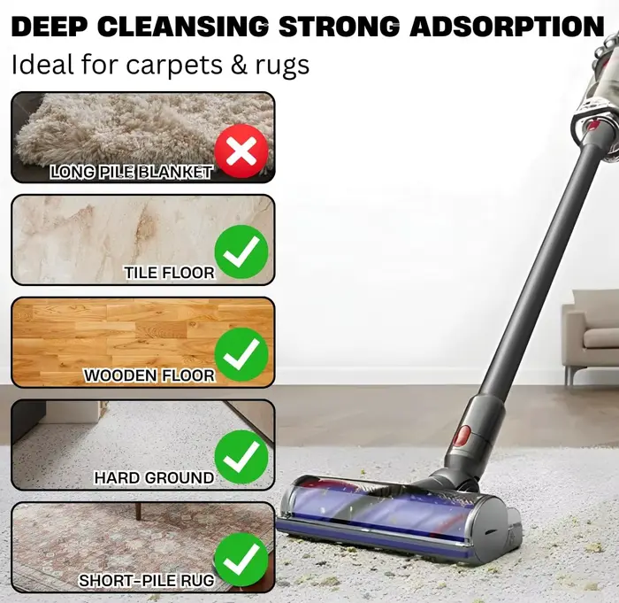 Pour Dyson V7 V8 V10 V11 V15 aspirateur Anti Entangleme tête de nettoyage à entraînement Direct