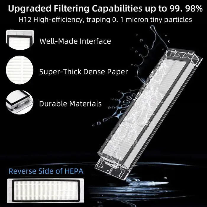 Filtre pour aspirateur Robot Xiaomi Mi 1/1S SDJQR01RR SDJQR02RR SDJQR03RR Roborock E2 E3 E4 E5 S4 S4 Max S5