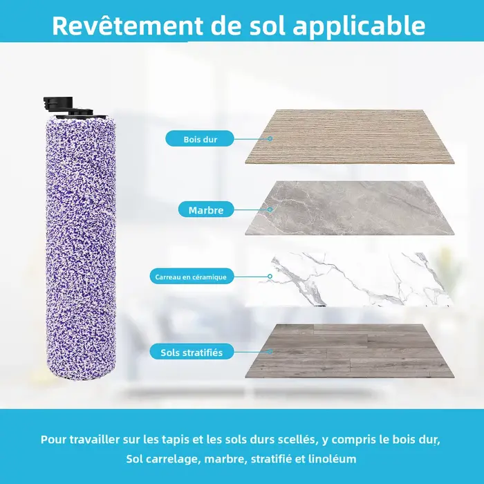 Pour aspirateur Shark WD101 HydroVac XL 3 en 1