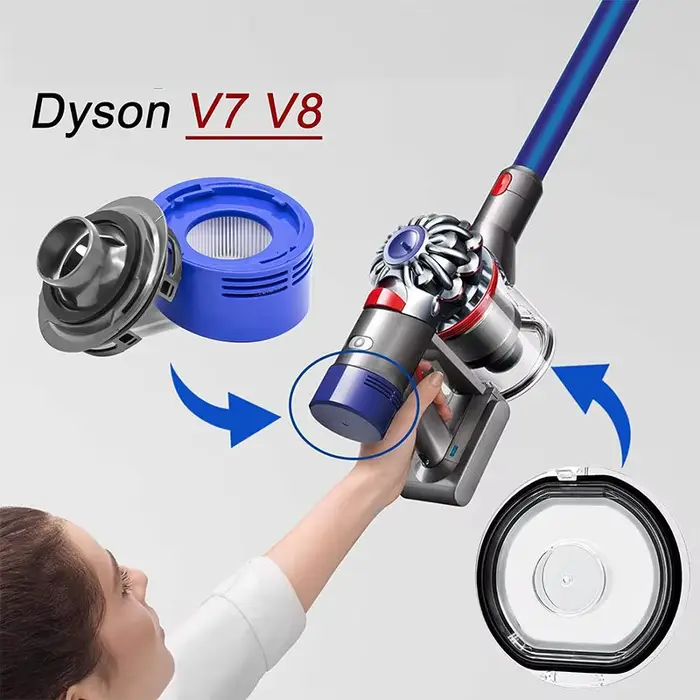 Pré-filtre et post-filtre de remplacement pour aspirateurs Dyson V7 V8