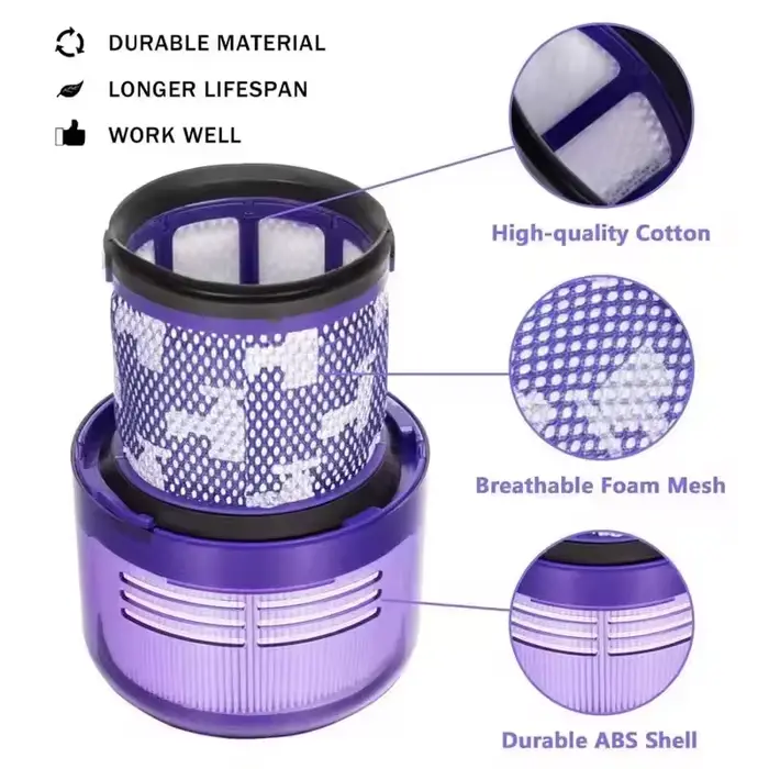 Filtre HEPA pour Dyson V11 couple Drive/V11 Animal V15
