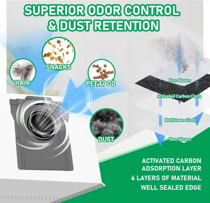 Para Dreame L10s Ultra Gen 2/L30s Ultra de robot aspirateur