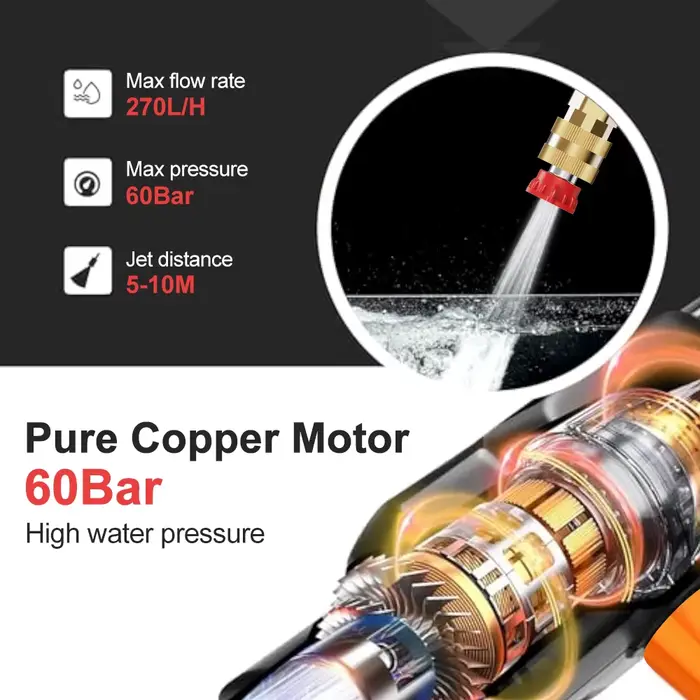 Nettoyeur haute pression électrique 21V 60bar