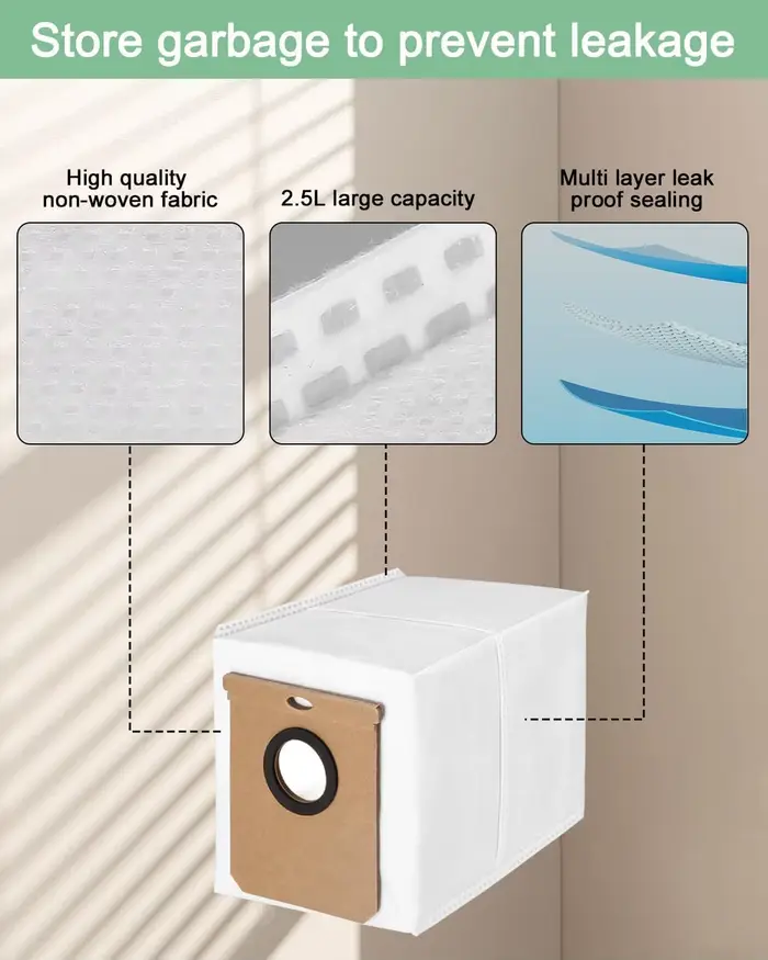 Sacs d'aspirateur pour Robot Eufy Clean L60 SES / L60 hybride SES / L50 SES Conga 2299