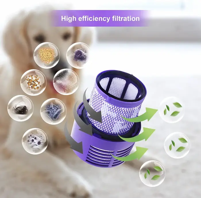 Grande unité de filtre lavable pour aspirateur sans fil Dyson V10 Sv12 Cyclone Animal