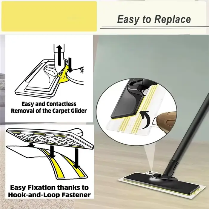 Easyfix – ensemble de buses de sol