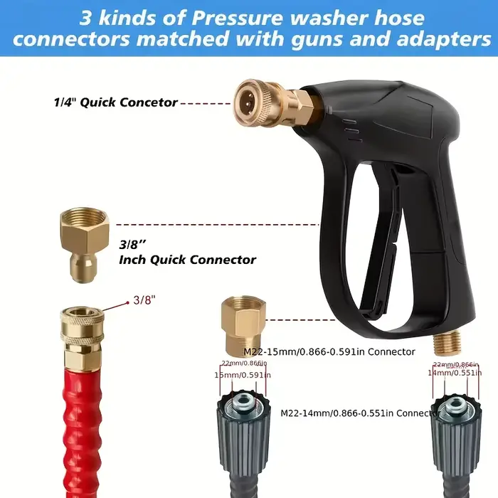 Pistolet de lavage haute pression