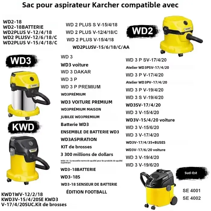 Sacs d'aspirateur compatibles avec Karcher KFI 357