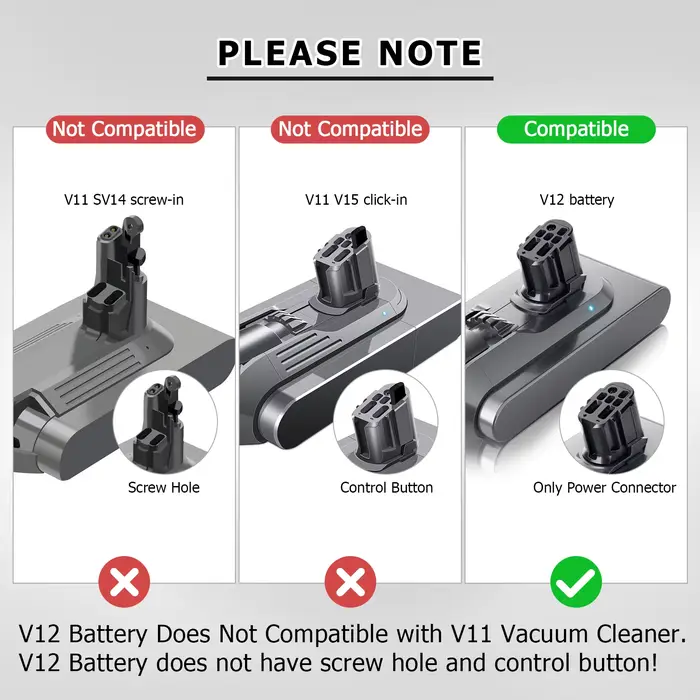Batterie 25.2V pour aspirateur Dyson V12