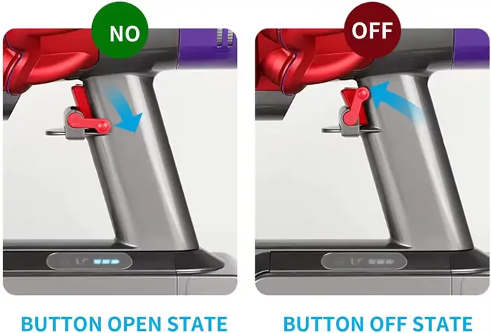 Serrure à gâchette pour aspirateur Dyson V6