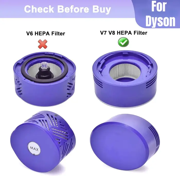 Kit de remplacement de filtres à vide V8 pour aspirateurs Dyson V7