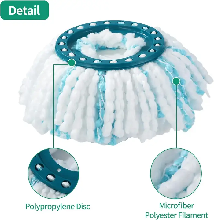 Rechange Clean Twist Disc Mop pour Leifheit Serpillière