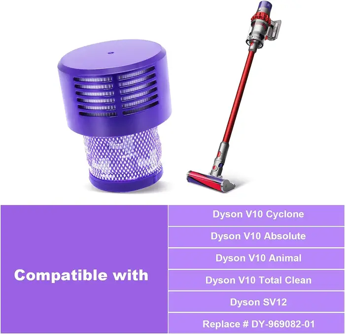 Grande unité de filtre lavable pour aspirateur sans fil Dyson V10 Sv12 Cyclone Animal