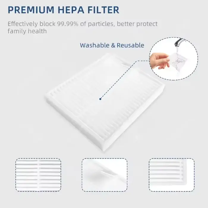Pièces de rechange pour aspirateur Xiaomi