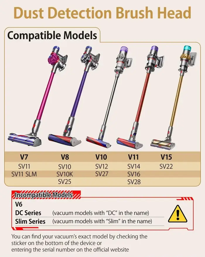 Pour Dyson V7 V8 V10 V11 V15