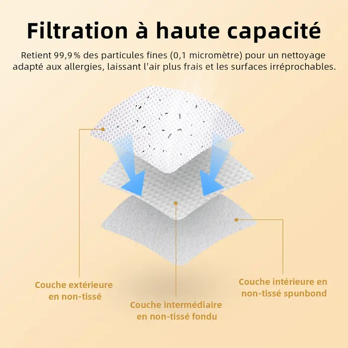 Sacs pour aspirateur 30/40 L compatibles avec tous les aspirateurs Einhell I adaptés au sac collecteur de poussière