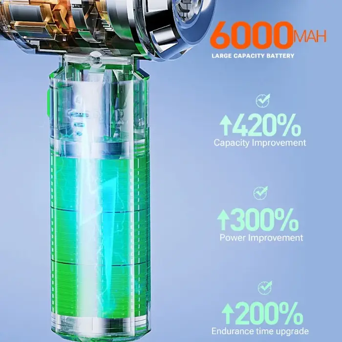Aspirateur de voiture sans fil à forte aspiration, aspirateur portable sans fil, machine de nettoyage, souffleur de poussière domestique
