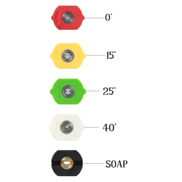 Pistolet de lavage à pression de remplacement