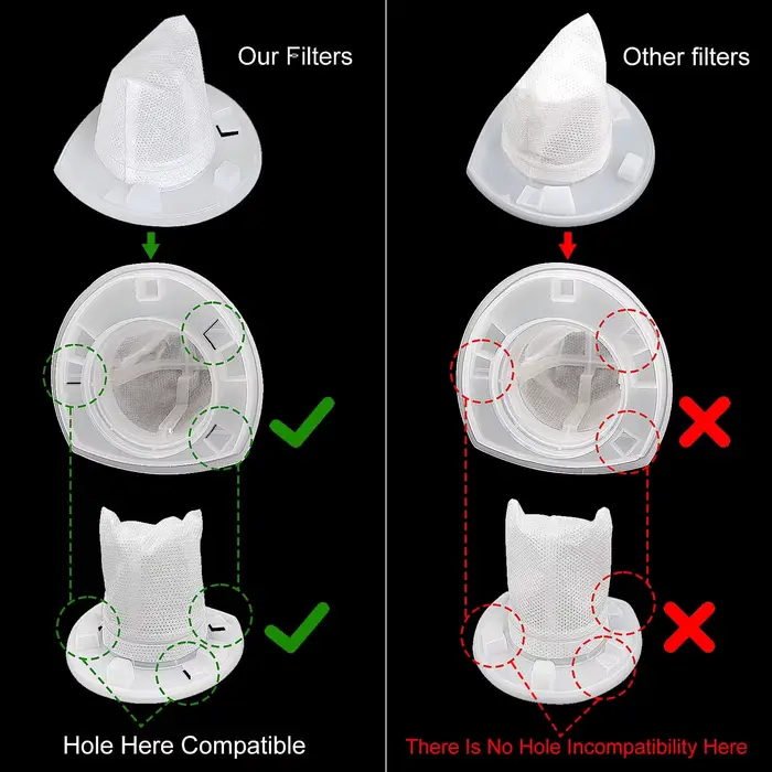 Filtre de rechange pour aspirateur sans fil Black & Decker