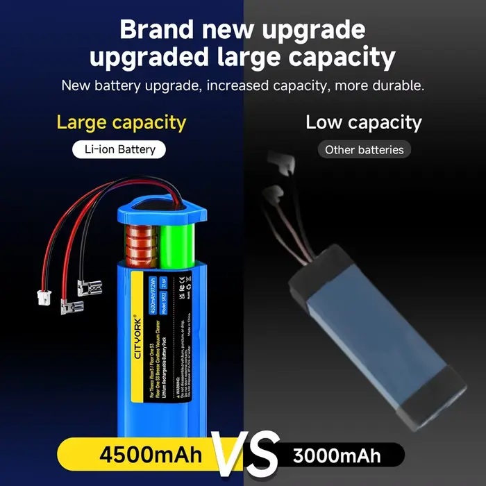 Batterie de rechange pour Tineco FLOOR ONE S3 Tineco iFloor 3 Breeze S3 Batterie d'aspirateur FW25M-01 FW25W-01 HF10E-01 S3-01