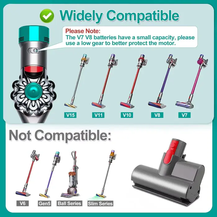 Mini outil motorisé Deep Brush pour aspirateurs sans fil Dyson V7 V8 V10 V11 V15