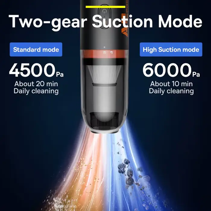Bas192.- Mini aspirateur de voiture sans fil A2Pro