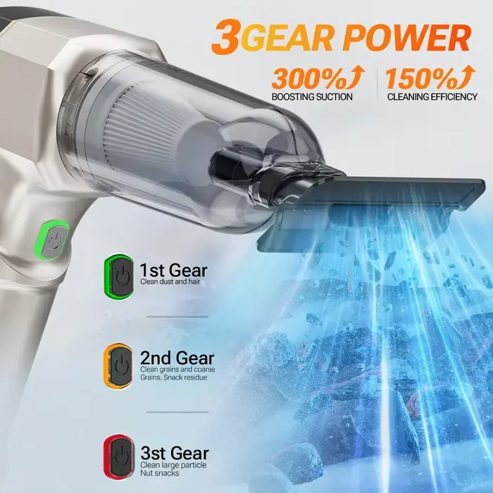 SZUK C017MAX aspirateur de voiture Portable Mini