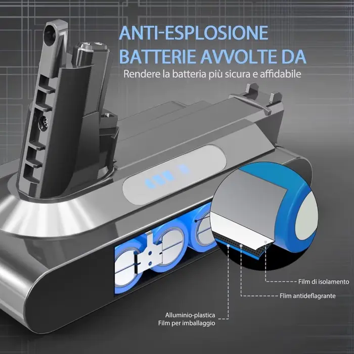 Pour batterie Dyson V10 SV12 6Ah pour aspirateur Cyclone V10/Animal/Absolute/Motorhead/moelleux